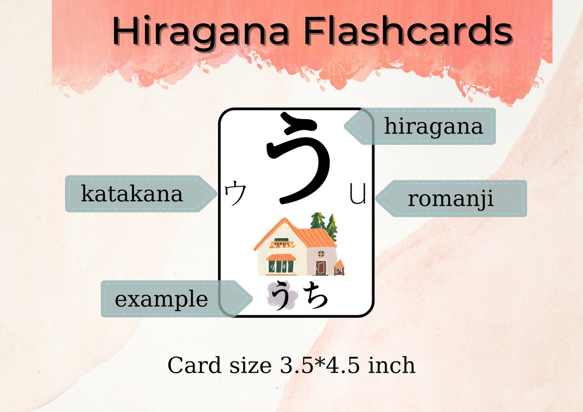 Japanese Hiragana Flashcard Printable Flashcards (Instant Download) Etsy