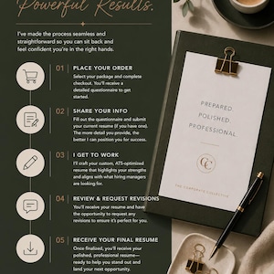 May include: A dark green informational flyer titled A Simple Process. Powerful Results. detailing a five-step resume service. It features icons, text, a clipboard with a document labeled PREPARED. POLISHED. PROFESSIONAL., a black pen, and binder clips.