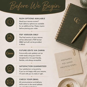 May include: An informational document titled Important Information Please Read Before We Begin, featuring six sections with icons for rush options, PDF format, Canva edits, satisfaction guarantee, email communication, and support, alongside a notebook.