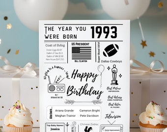 El año en que naciste imprimible 1993 Regalo de cumpleaños Deco Recuerdo del año de nacimiento