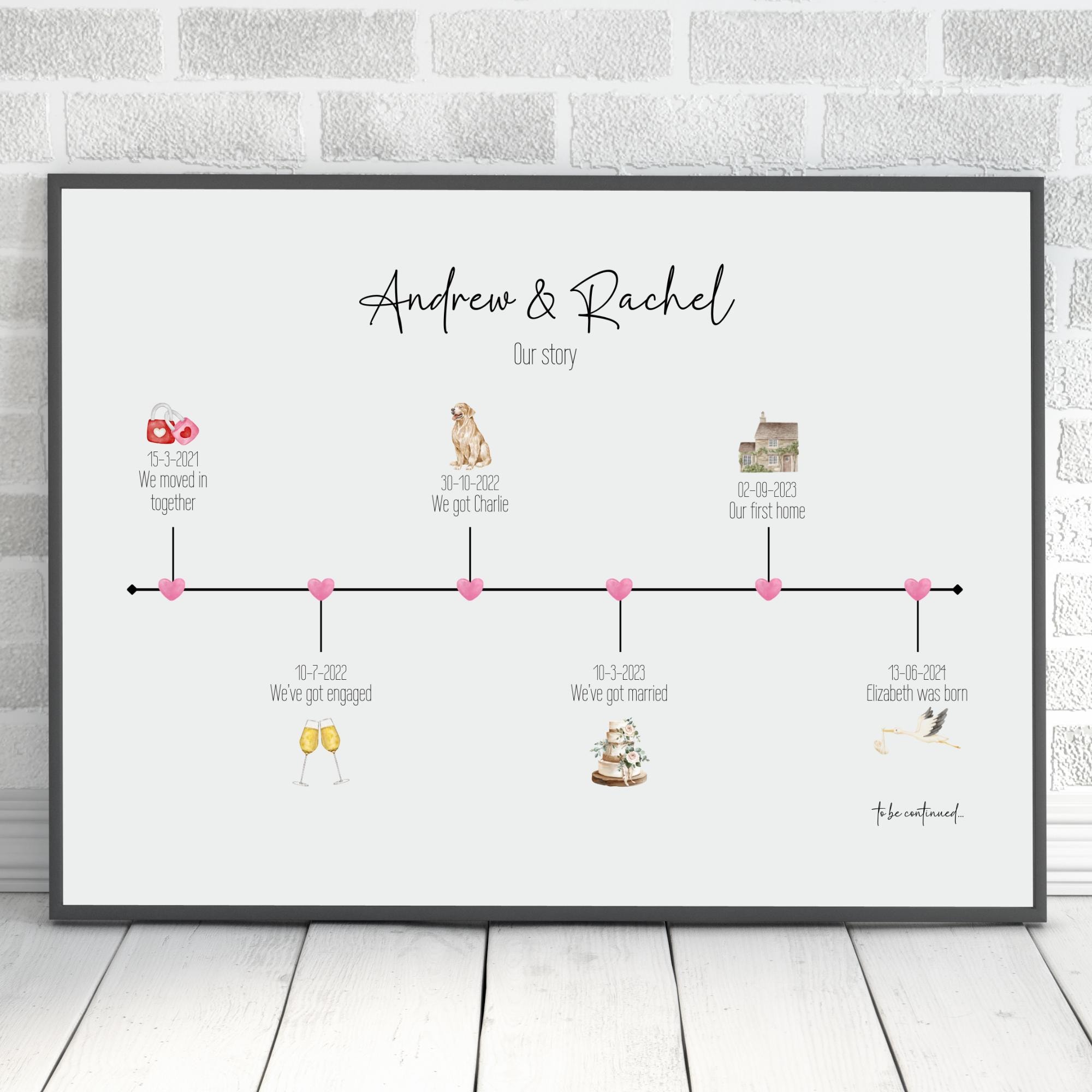Where It All Began Custom Photo Canvas Poster Diy Wooden Frame Perfect ...
