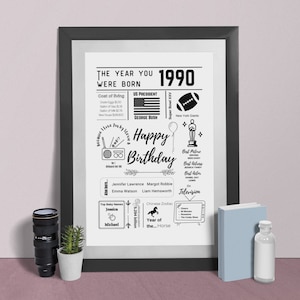 The Year You Were Born Printable 1990 Birthday Gift Deco  Birth Year Keepsake