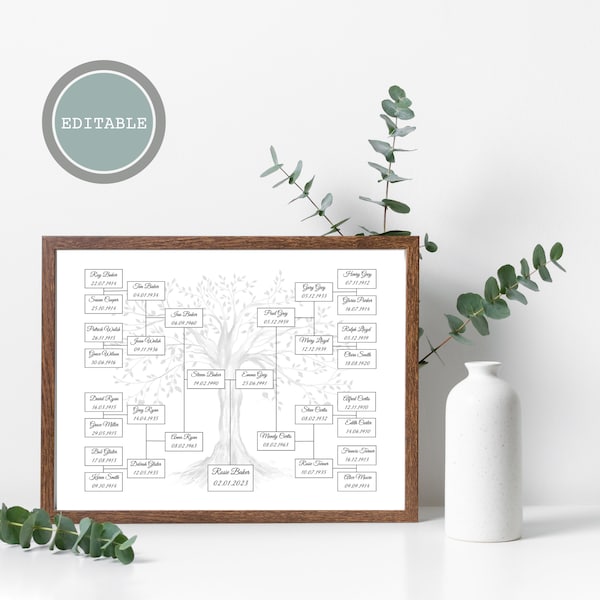 Editable Family Tree Template, Family Tree Chart, Family Reunion Gift, Instant Download