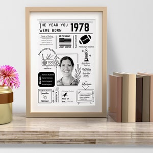 Born in 1979 | Personalized Birthday Gift  |  The Year You Were Born Printable 1978 | Birthday Deco | Birth Year Keepsake