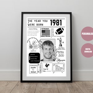 Personalized Birthday Gift  |  The Year You Were Born Printable 1981 | Birthday Deco | Birth Year Keepsake