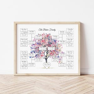 Puede incluir: Impresión enmarcada de árbol genealógico con un diseño floral en acuarela en tonos rosas, morados y azules. Las ramas del árbol muestran nombres y fechas, con "The Baker Family" en la parte superior. Un corazón en la base incluye una fecha.
