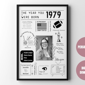 Personalized Birthday Gift  |  The Year You Were Born Printable | Birthday Deco | Birth Year Keepsake