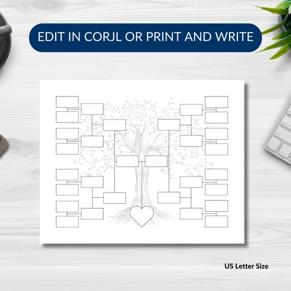 Family Tree Reunion Template Etsy