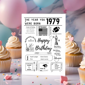 1979 年生まれ | あなたが生まれた年 | 印刷可能な 1979 年誕生日デコレーション | 誕生年の記念品