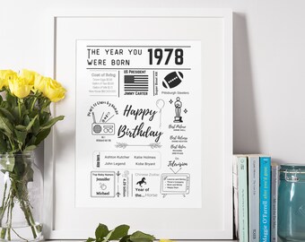 The Year You Were Born Printable | 1978 Birthday Deco | Birth Year Keepsake