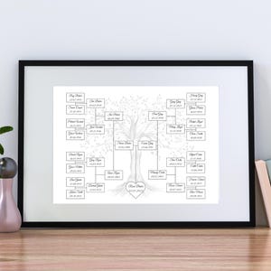 Editable Family Tree Template, Family Tree Chart, Family Reunion Gift, Instant Download
