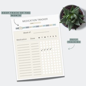 Medikation Tracker Printable | Tagesplaner | Medikamente-Tagebuch