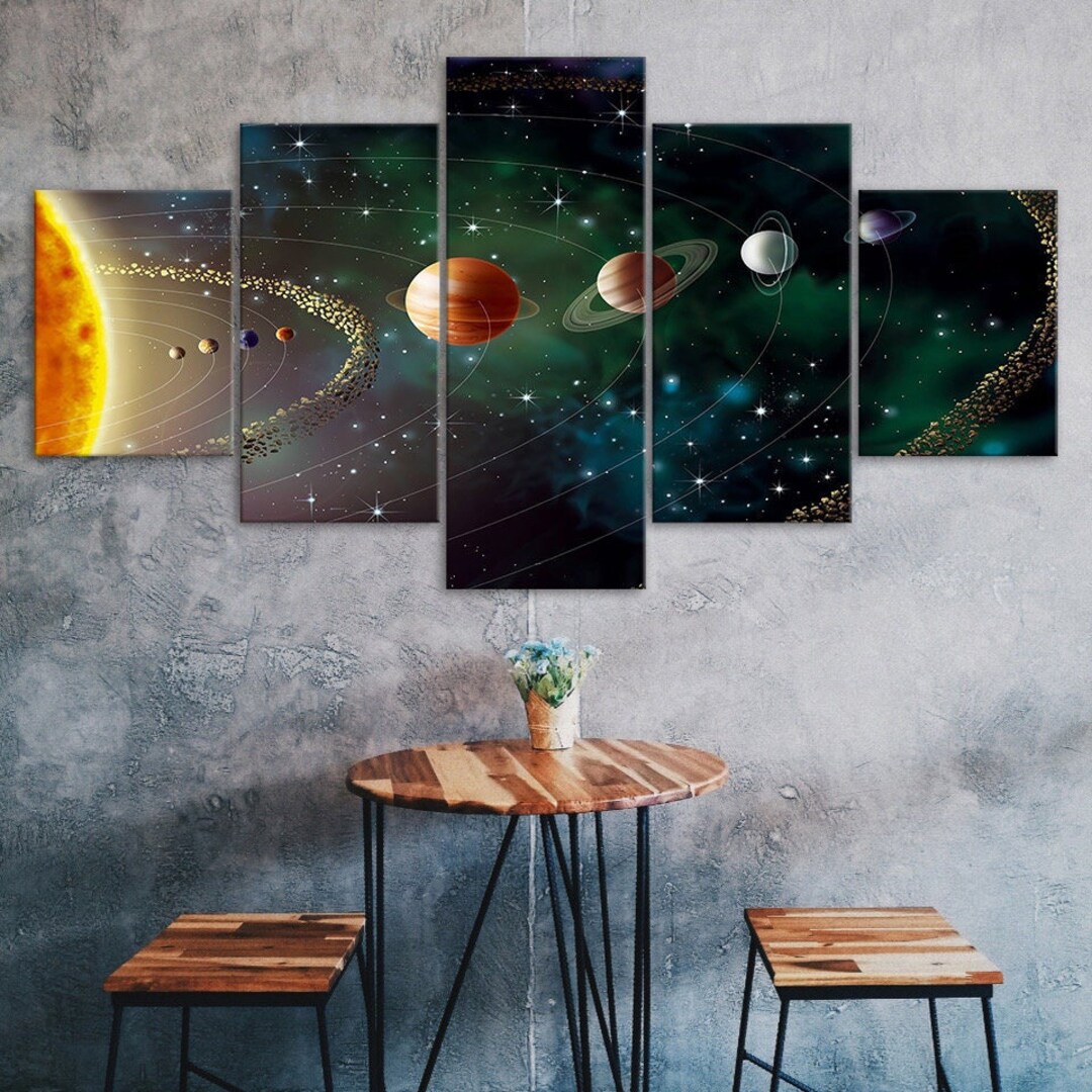 Solar System Planets Order Canvas 5 Piece Five Panel Wall Print Modern ...