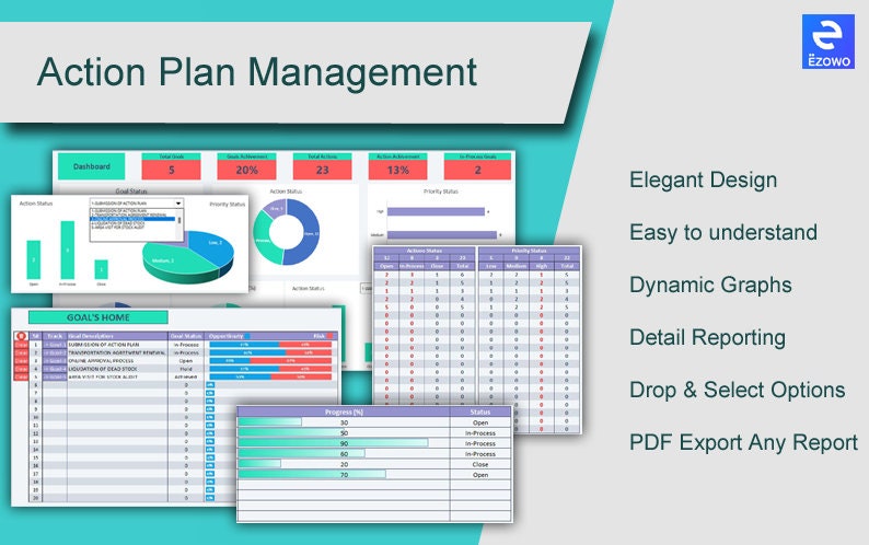 Action Plan Management Action Plan Excel Template Action - Etsy