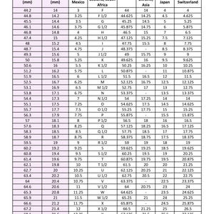 May include: A ring size chart displaying inside circumference and diameter in mm, alongside corresponding ring sizes for the UK, Europe, US, and Asia. Includes measurements in inches.