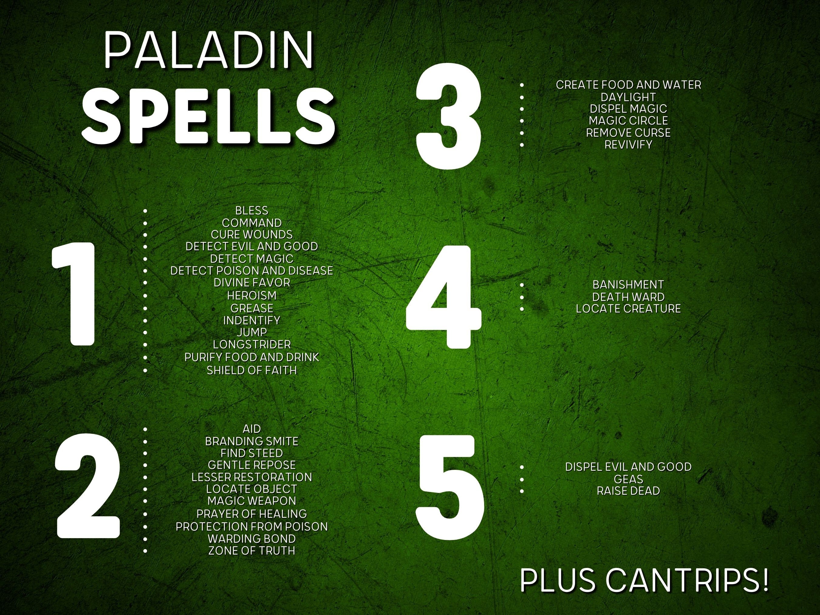 Dnd 5e Spell Cards Pdf for Paladins Printable Dnd Spell Book SRD Basic