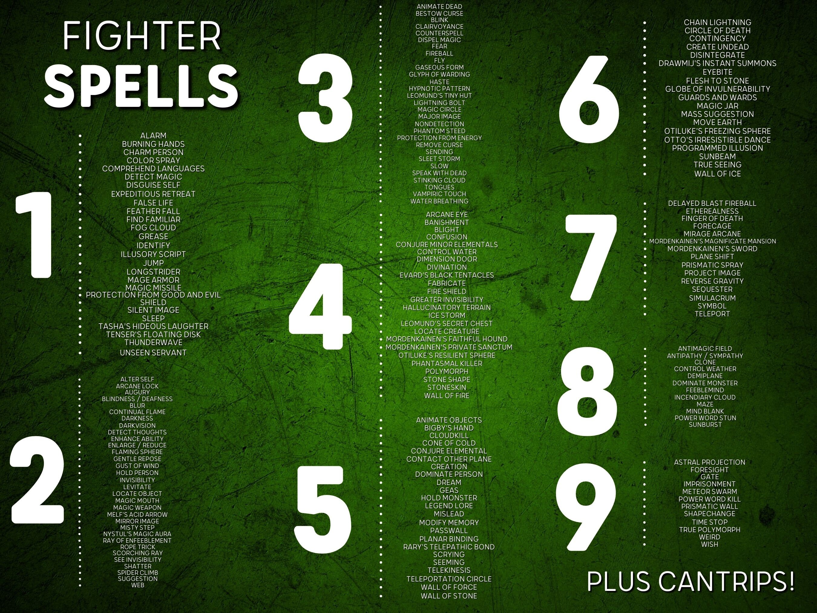 Dnd 5e Spell Cards Pdf for Fighters | Printable Dnd Spell Book | SRD ...
