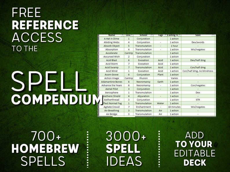 Dnd 5e Spell Cards Pdf for Rogues Printable Dnd Spell Book Etsy UK