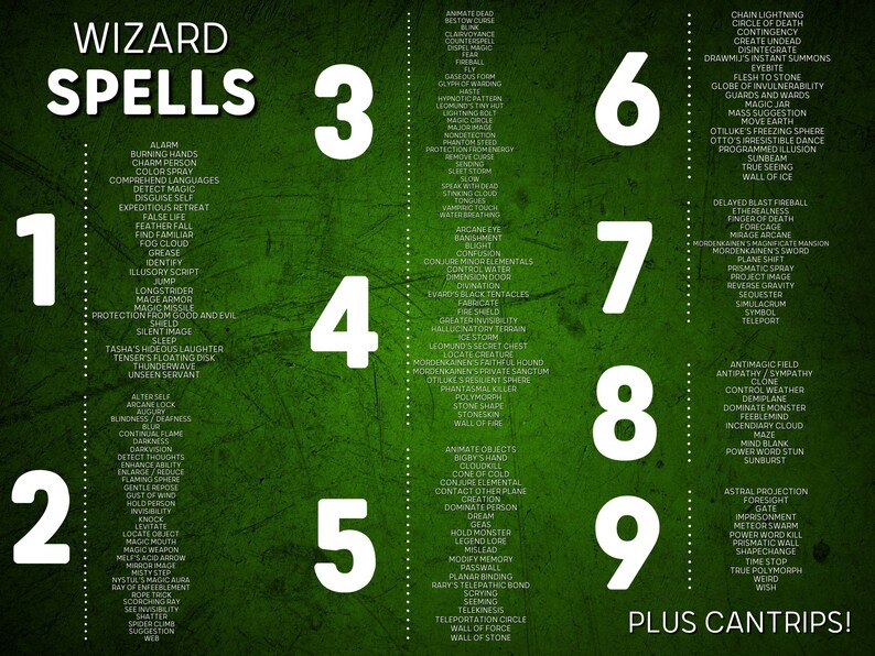 Dnd 5e Spell Cards Pdf for Wizards | Printable Dnd Spell Book | SRD ...