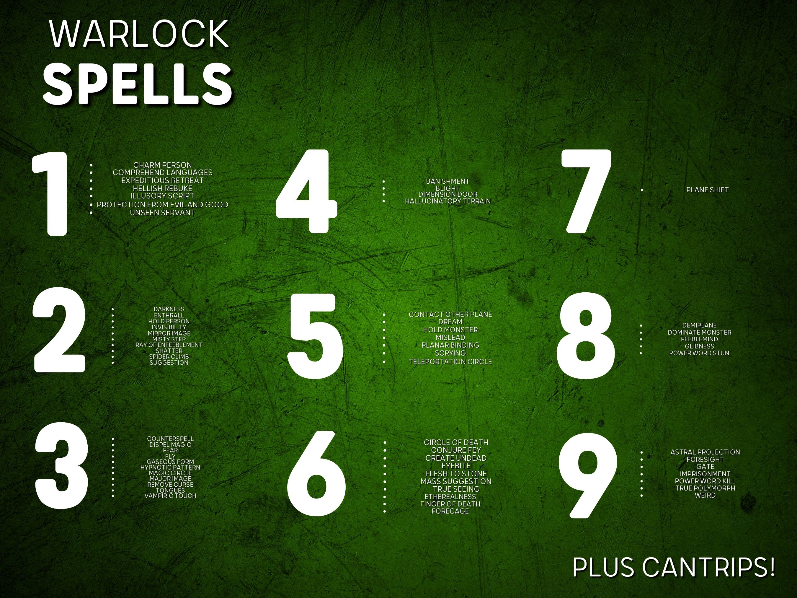 Dnd 5e Spell Cards Pdf for Warlocks Printable Dnd Spell Book Etsy