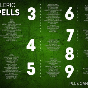 Dnd 5e Spell Cards Pdf for Clerics | Printable Dnd Spell Book | SRD ...