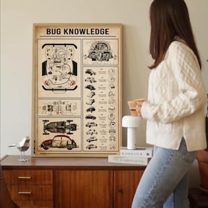 Bug Wissen Diagramm Poster | Fahrzeugtechnik Print