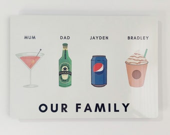 Personalised Family Drinks Floating glossy Metal Print