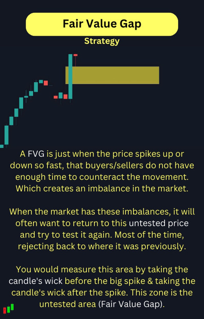 The Official Simple Trading book Strategies & Trends Made Simple Part I Part II image 9