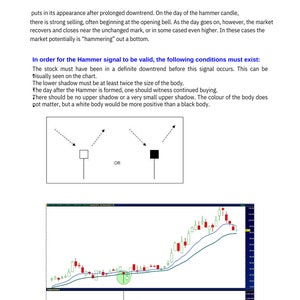 The Official Simple Trading Book Strategies & Trends Made Simple Part III Candlestick Patterns Every Trader Should Know image 3