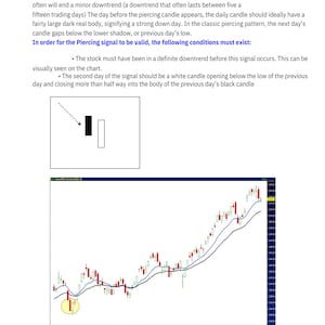 The Official Simple Trading Book Strategies & Trends Made Simple Part III Candlestick Patterns Every Trader Should Know image 6