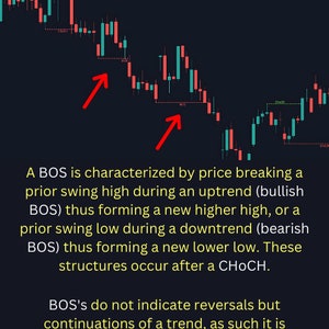 The Official Simple Trading book Strategies & Trends Made Simple Part I Part II image 8