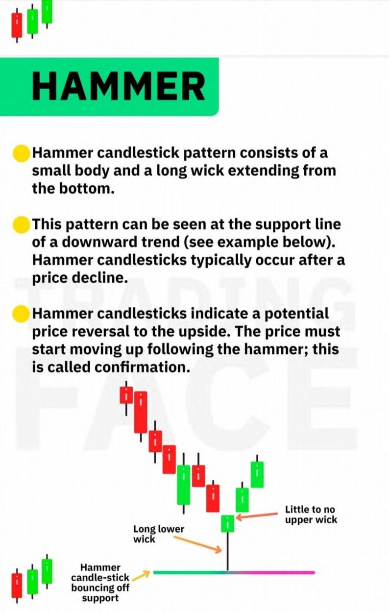 The Official Simple Trading book Strategies & Trends Made Simple Part I Part II image 4