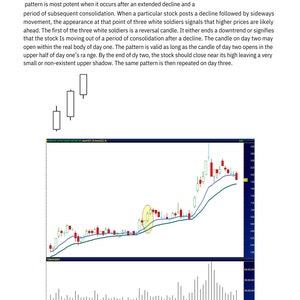 The Official Simple Trading Book Strategies & Trends Made Simple Part III Candlestick Patterns Every Trader Should Know image 5