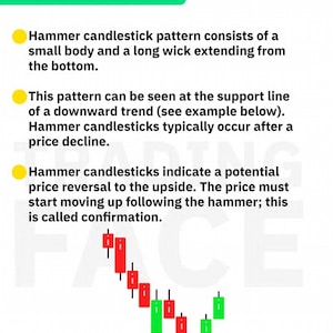 Het officiële Simple Trading-boek Strategieën en trends eenvoudig gemaakt afbeelding 6