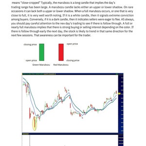 The Official Simple Trading Book Strategies & Trends Made Simple Part III Candlestick Patterns Every Trader Should Know image 4