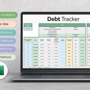 Excel-schuldtracker | Sneeuwbal- en lawine-uitbetalingsplanner voor creditcards