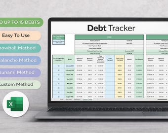 Excel-schuldtracker | Sneeuwbal- en lawine-uitbetalingsplanner voor creditcards