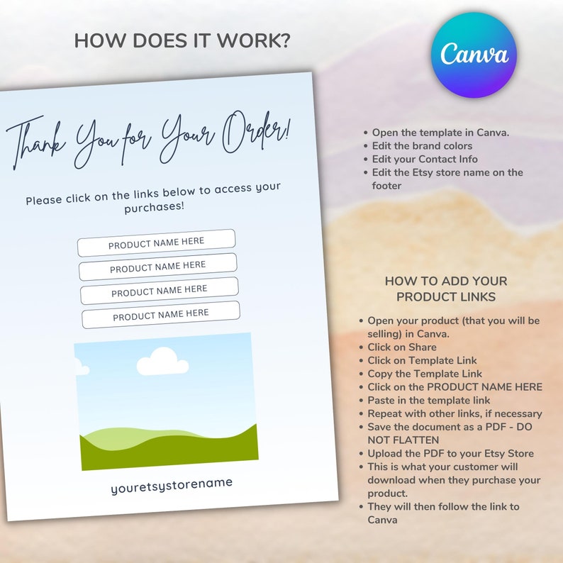 May include: A blue and white Canva template with the text "Thank You for Your Order!" and instructions on how to add product links to your Etsy store. The template includes a section for product names and a place to add your Etsy store name.