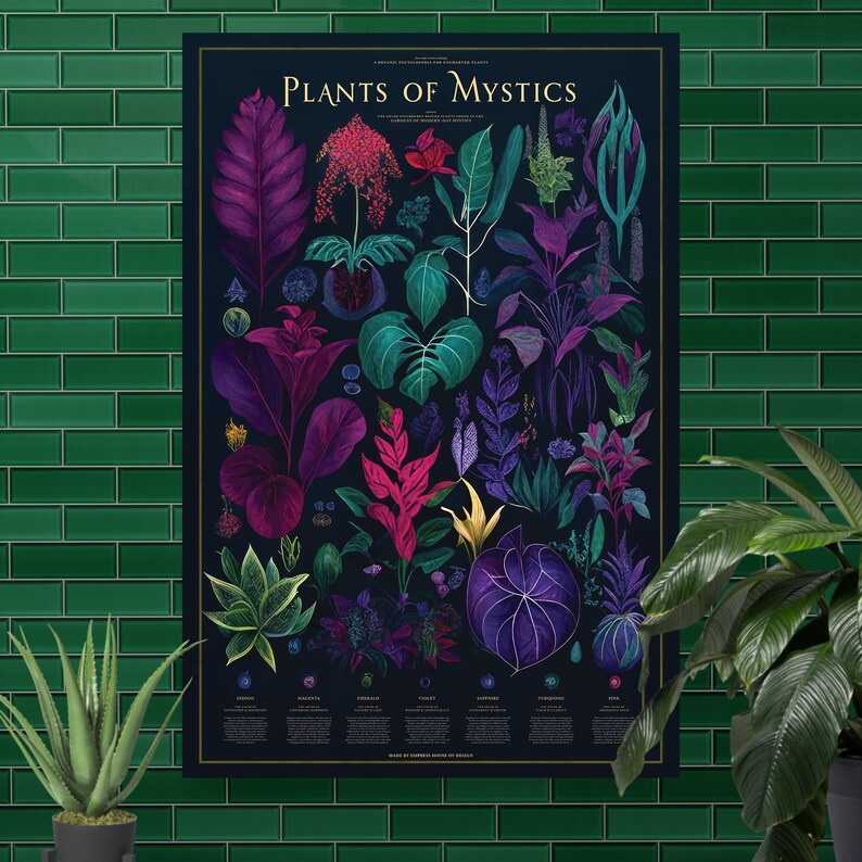 Botanic Chart Plants of Mystics Botanic Chart, English Botanical Chart, Educational ...