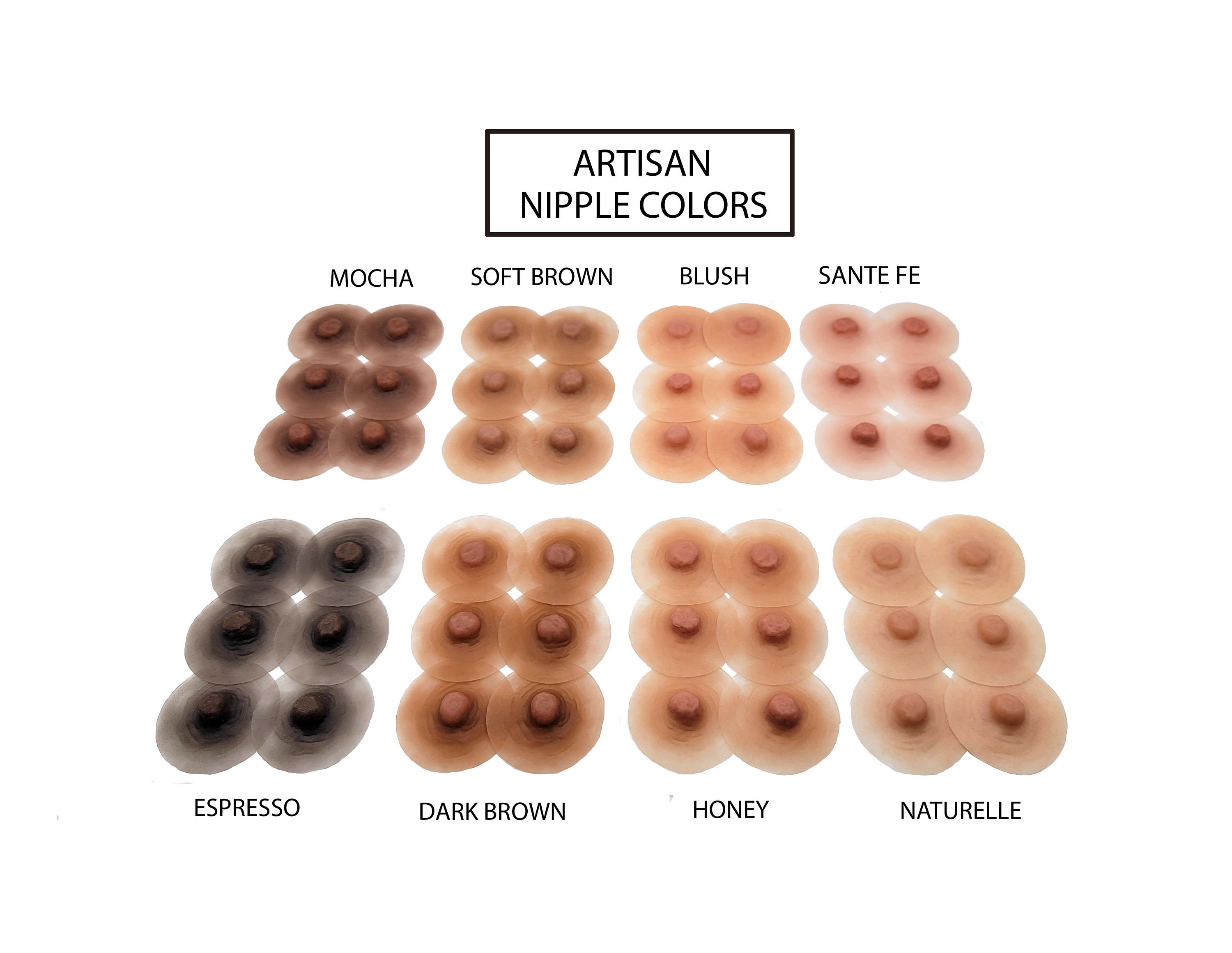 Different Areola Colors