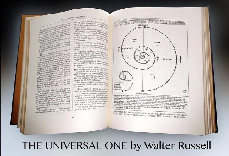 The Universal One | Walter Russel - Etsy