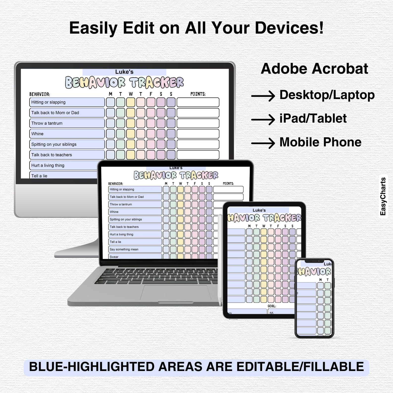 Editable Behavior Tracker for Kids, Behavior Chart, Actions Have ...