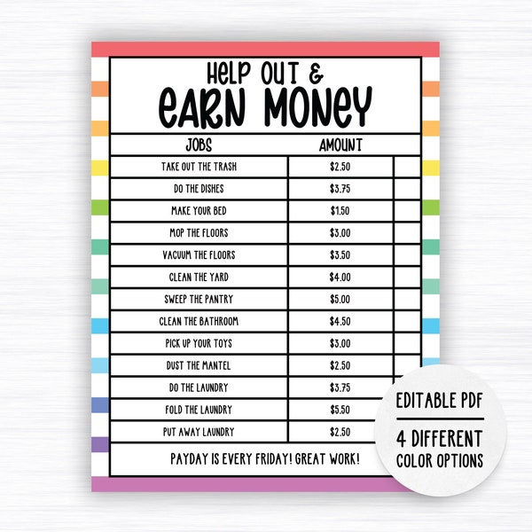 Editable How To Earn Money Chore Chart, Allowance Chore Chart for Kids, Printable Chore Chart For Kids, Responsibility hart For Kids PDF