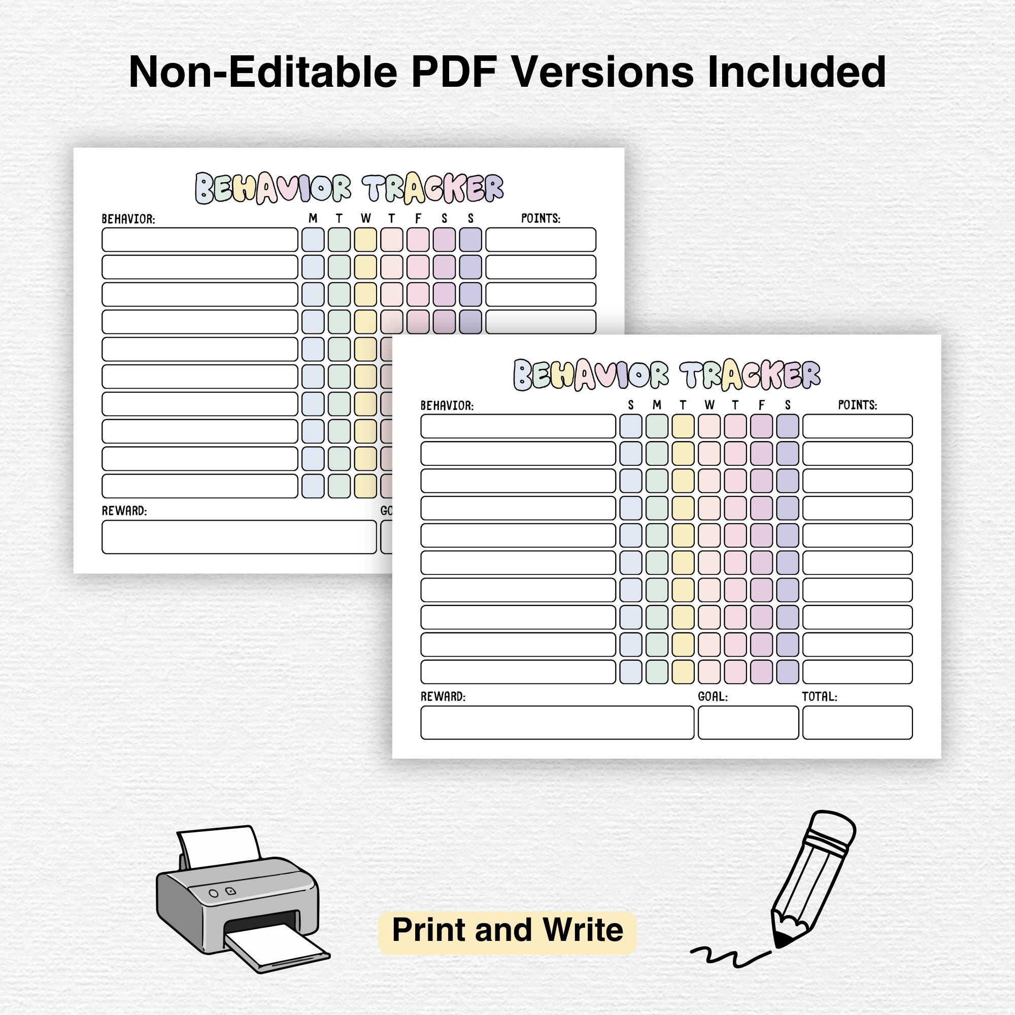 Editable Behavior Tracker for Kids, Behavior Chart, Actions Have ...
