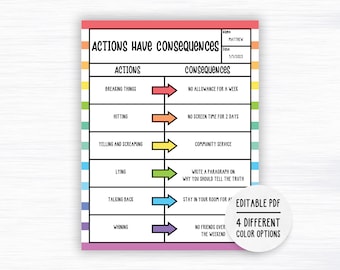 Editable Behavior Consequence Chart PDF, Consequence For My Own Action, Consequence Autism, Contract, Education, Visual Consequences
