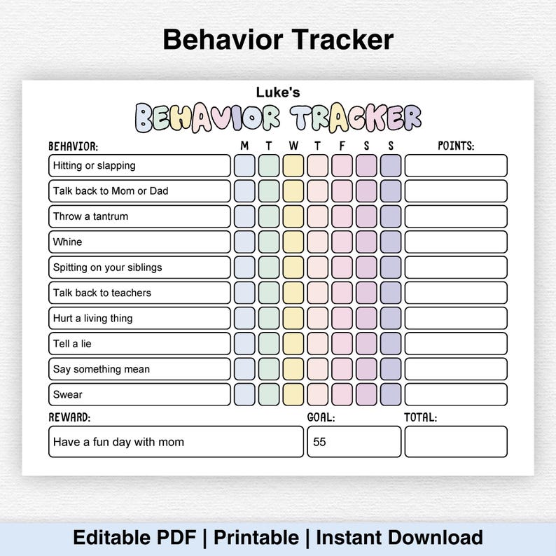 Editable Behavior Tracker for Kids, Behavior Chart, Actions Have ...