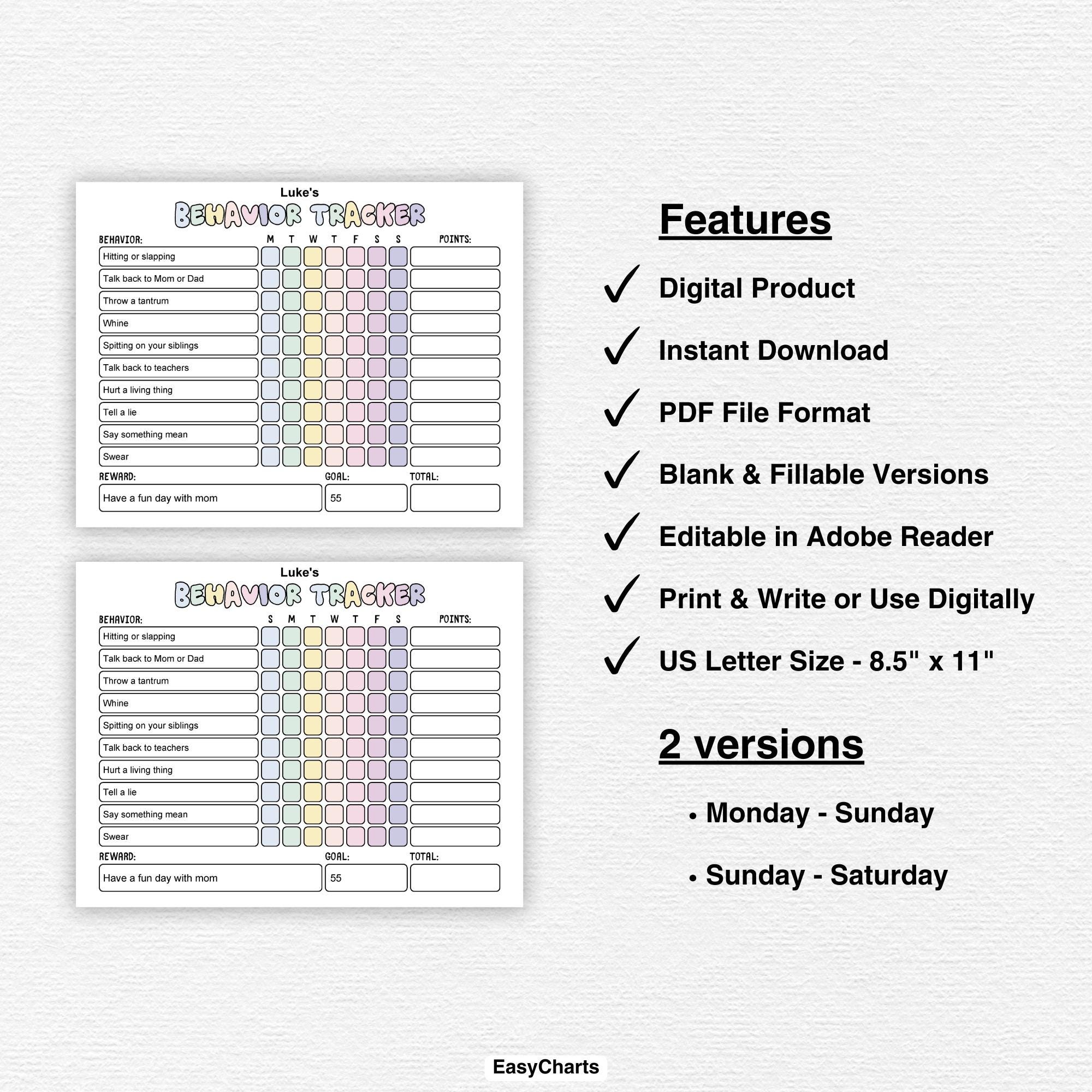 Editable Behavior Tracker for Kids, Behavior Chart, Actions Have ...