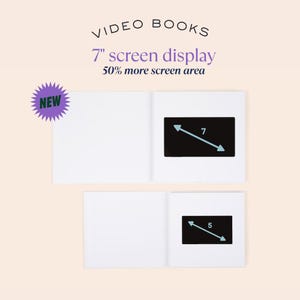 May include: An open book with a 7-inch screen display and a 5-inch screen display. The text "VIDEO BOOKS" is at the top, with "7" and "5" measurements in the screen displays. A purple "NEW" sticker is on the left.