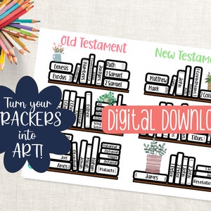 Bible Reading Tracker, Bible Reading Plan, Printable Bullet Journal, Bible Checklist, Books of the Bible printable, Bible Study printable