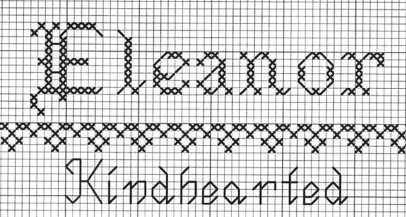 Personalized Eleanor Name Meaning Cross Stitch Pattern With